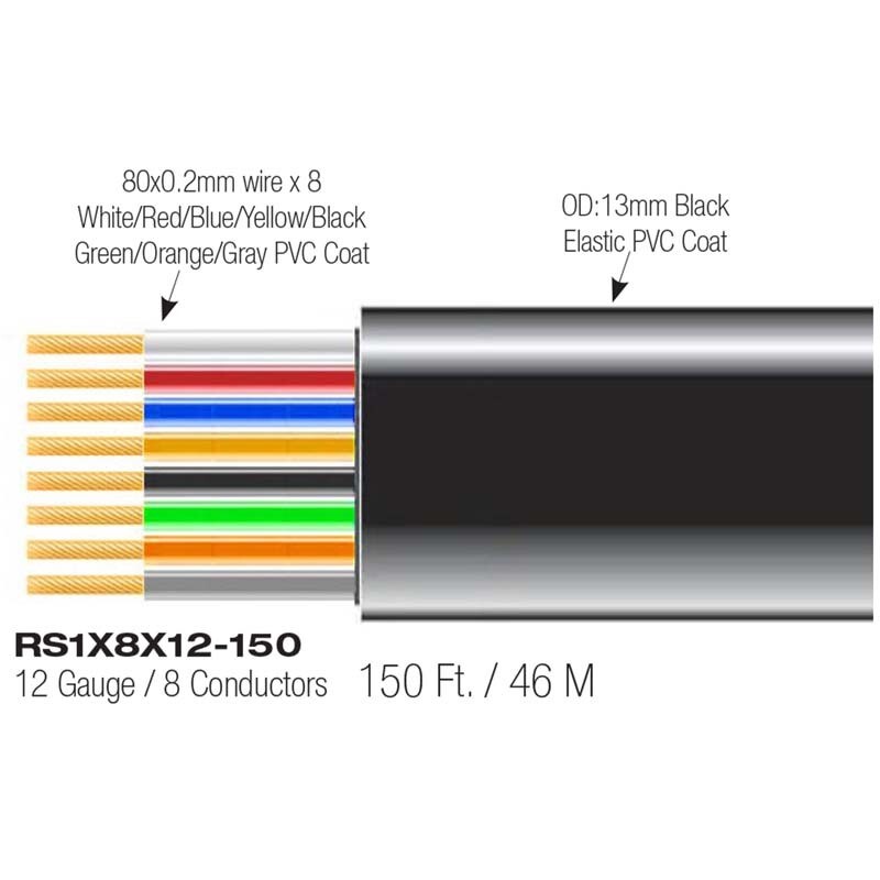 [BK- IRS1X8X12 (U2,1-1)] BK- IRS1X8X12