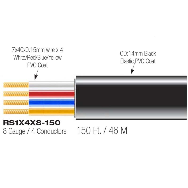 [BK- IRS1X4X8 (U2)] BK- IRS1X4X8