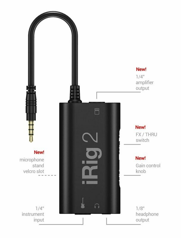 [iRig 2] IK Multimedia iRig 2 Guitar Interface for iPhone, iPad, iPod Touch, Mac, and Android
#IKIPIRIG2PLG MFR #IP-IRIG2-PLG-IN